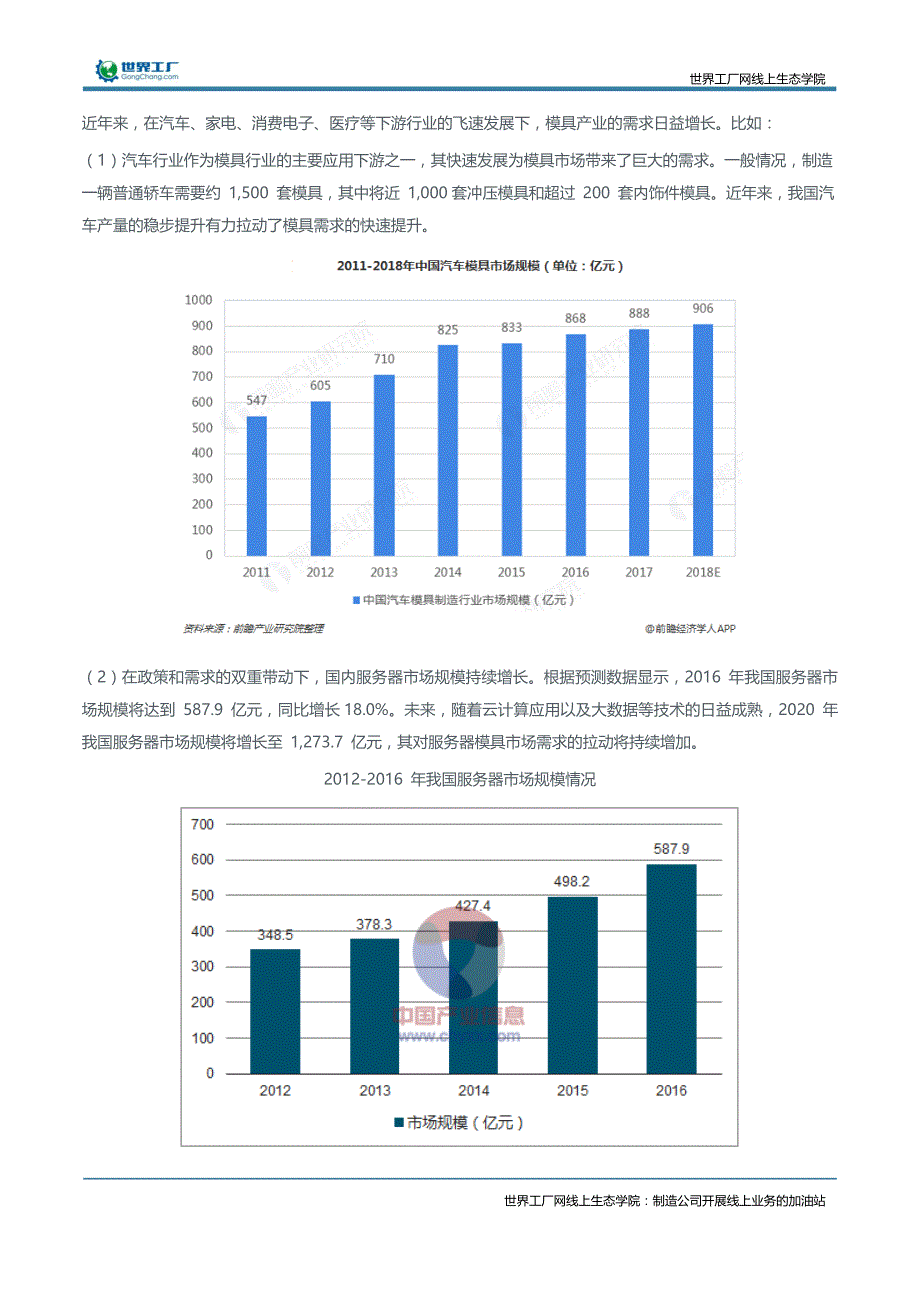 线上生态分析-模具行业发展概况及前景分析_第4页