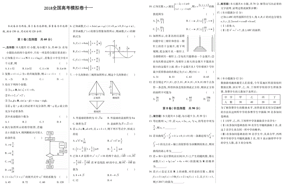 2018全国高考数学必刷模拟卷（十一）含答案（PDF版） (1)_第1页
