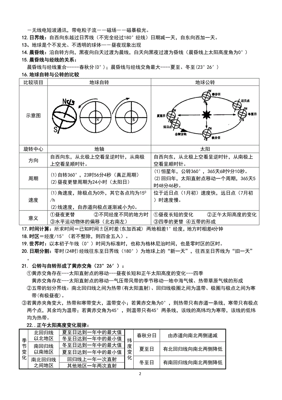 2018-2019高一地理寒假提升资料_第2页