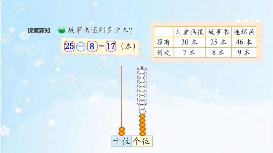 北师大版一年级数学下册6.3《阅览室》课件_第5页