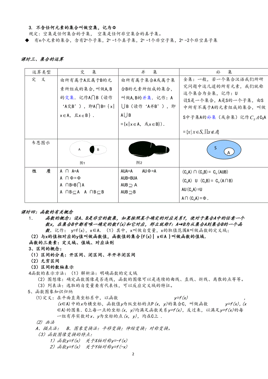 2019年高一数学下学期开学前提升资料_第2页