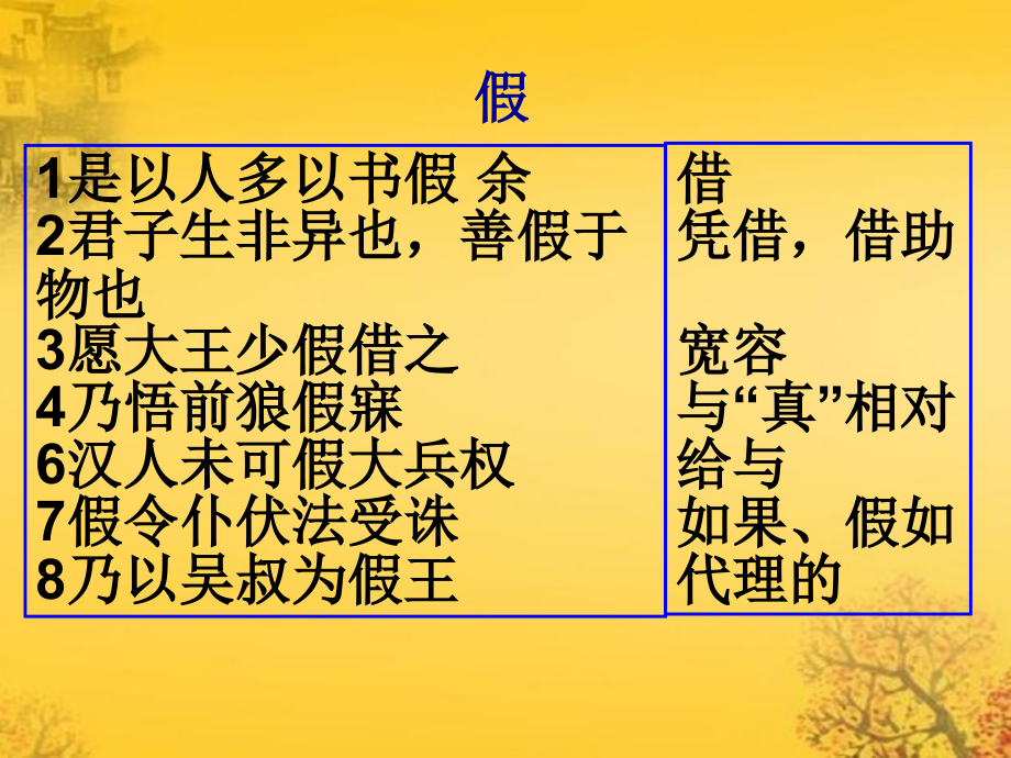 120个文言实词复习-(41-80)_第4页