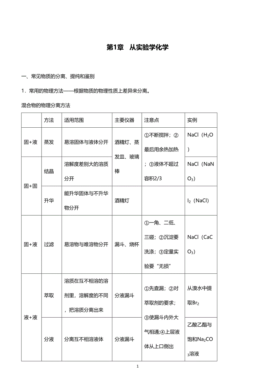 2018-2019高一化学寒假提升资料_第1页