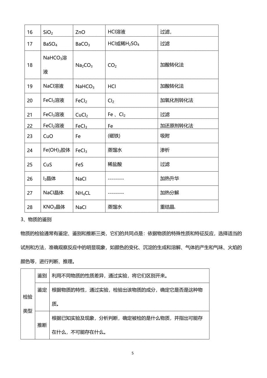 2018-2019高一化学寒假提升资料_第5页