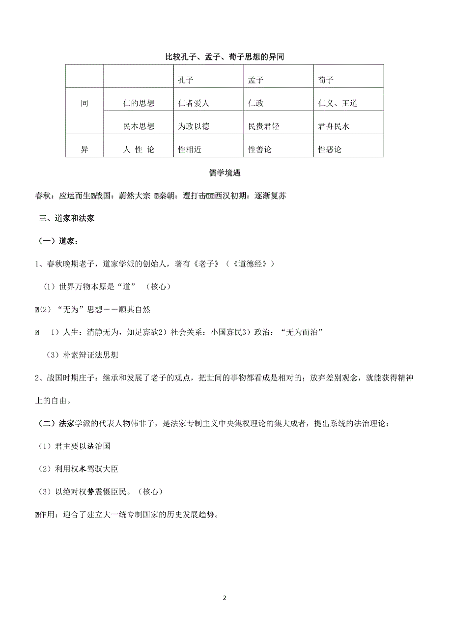 2018-2019高二历史寒假提升资料_第2页