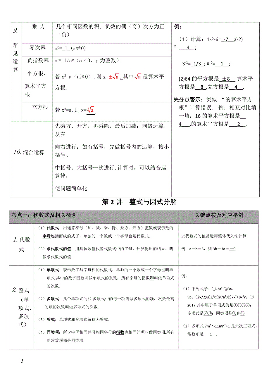 2019中考二模数学精华知识点汇总_第3页