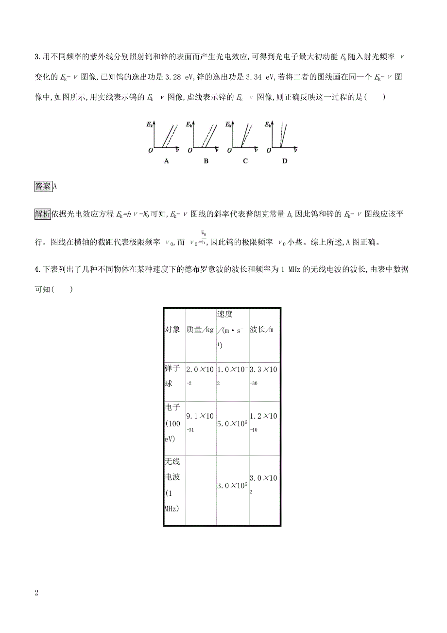 通用版2020版高考物理大一轮复习考点规范练37光电效应波粒二象性新人教版含答案_第2页