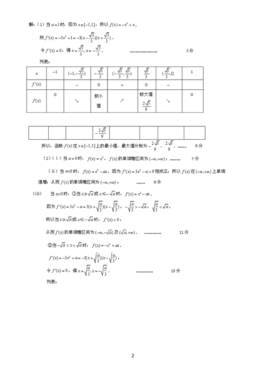 高中数学导数题型及应用_第2页