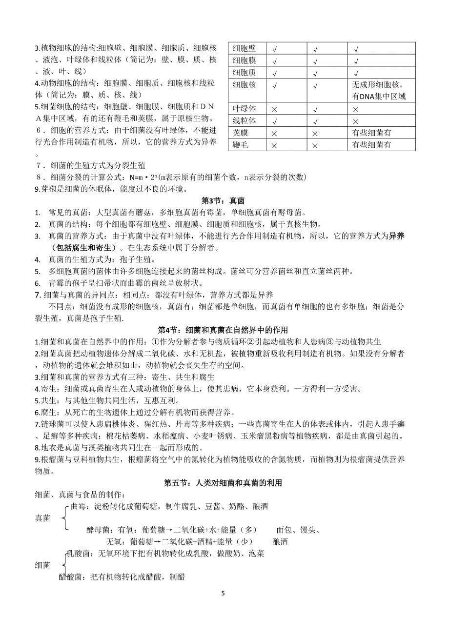 2018-2019八年级生物寒假提升资料_第5页