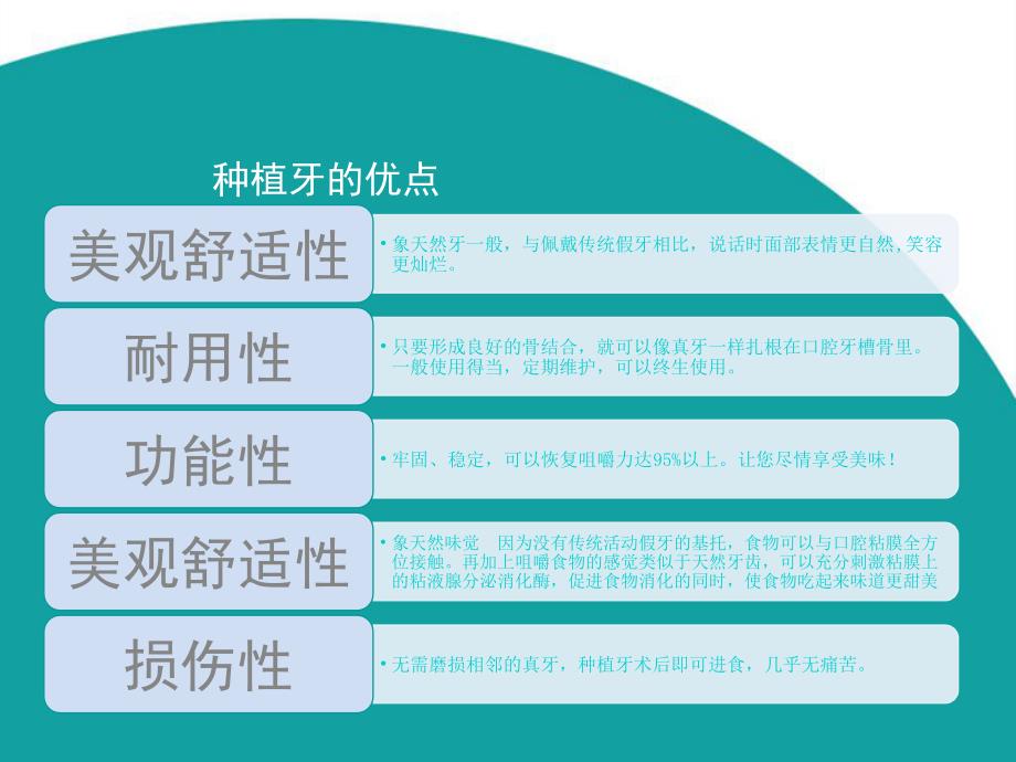 口腔种植简介_第3页