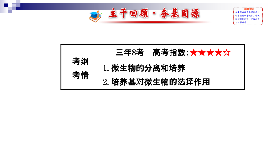 2015届高考生物一轮总复习课件：x1.2微生物的利用_第2页