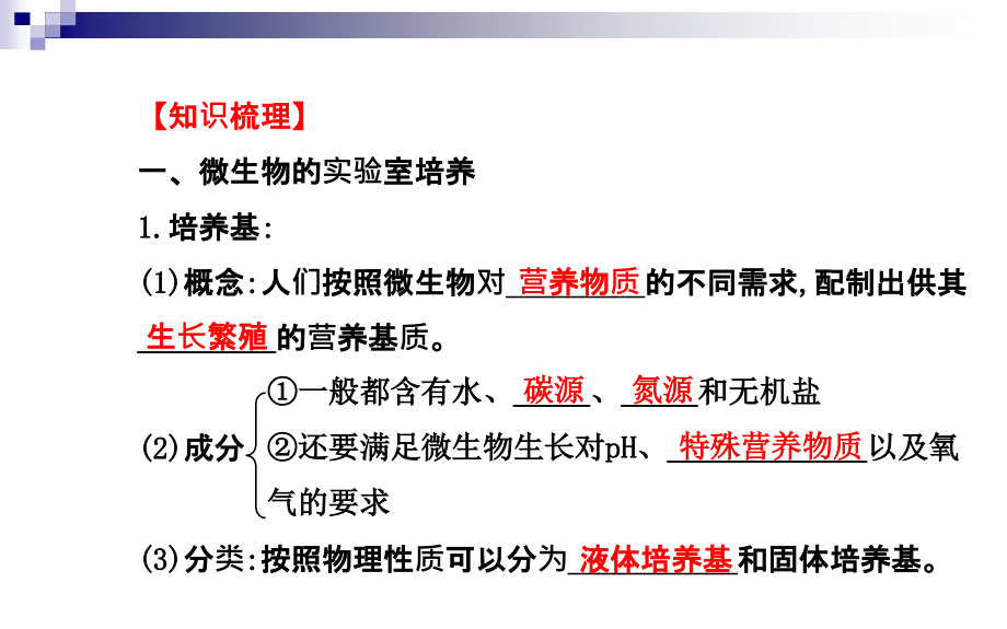 2015届高考生物一轮总复习课件：x1.2微生物的利用_第3页