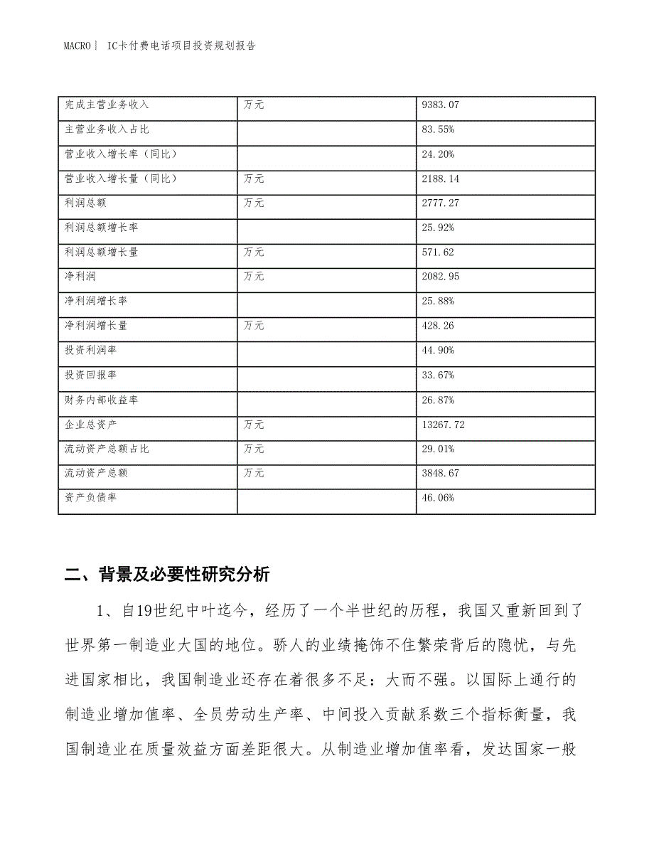 IC卡付费电话项目投资规划报告_第2页