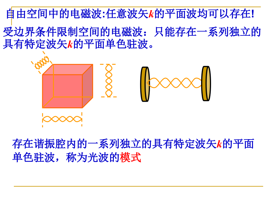 广东工业大学激光原理复习提纲_第3页