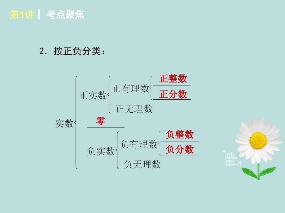 2016年中考数学复习系列课件-第1讲-实数的有关概念-新人教版_第5页