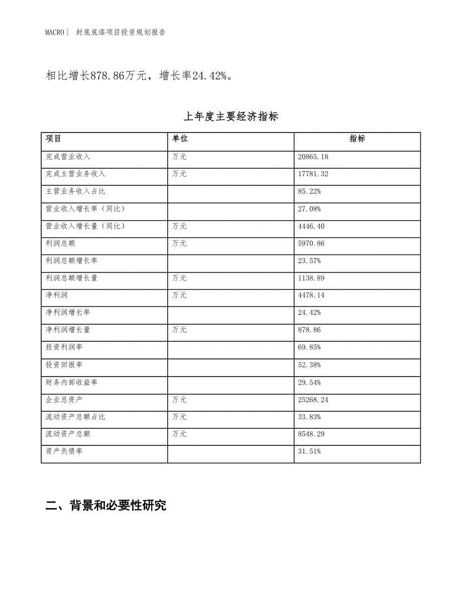 封底底漆项目投资规划报告_第2页