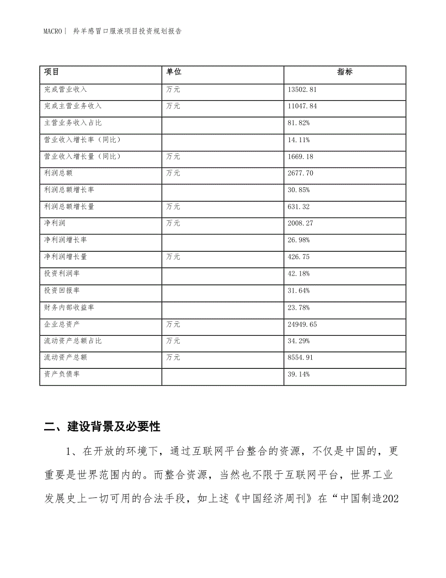 羚羊感冒口服液项目投资规划报告_第2页