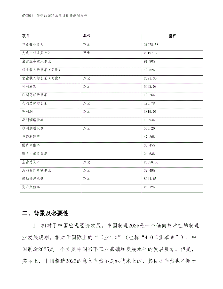 导热油循环泵项目投资规划报告_第2页