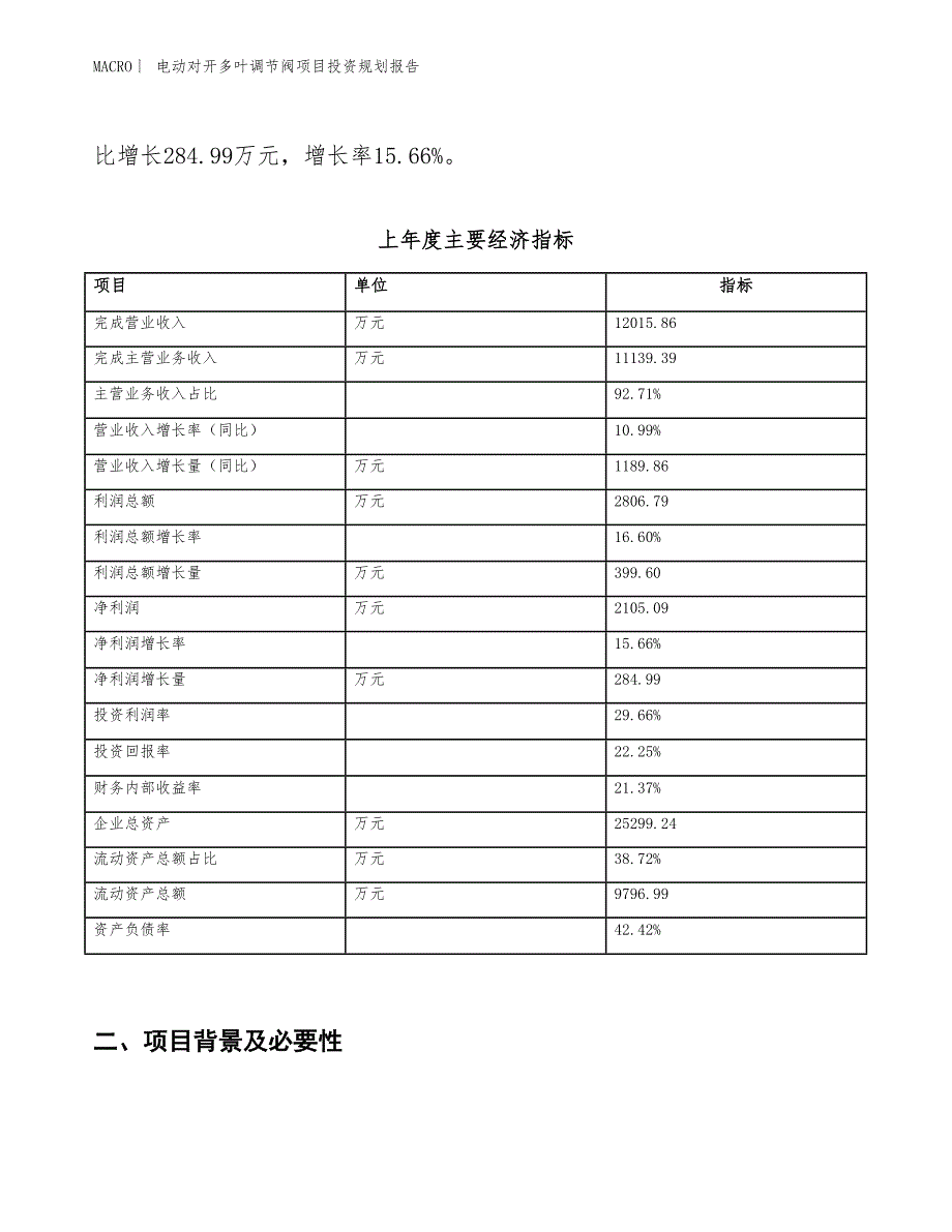 电动对开多叶调节阀项目投资规划报告_第2页