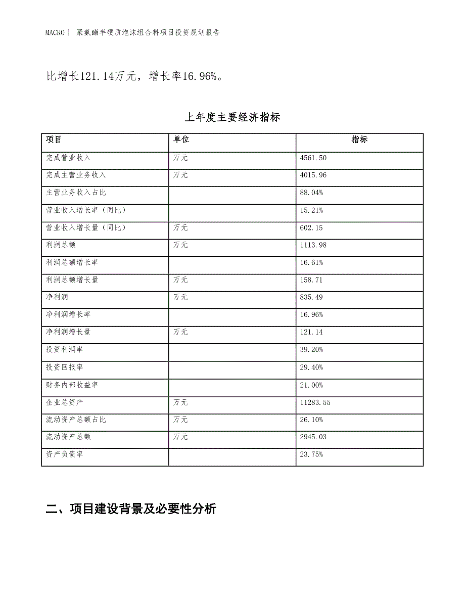 聚氨酯半硬质泡沫组合料项目投资规划报告_第2页