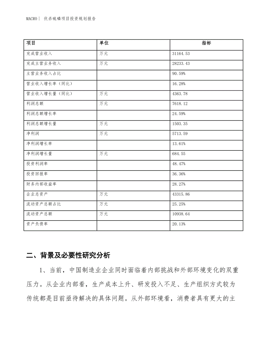 伏杀硫磷项目投资规划报告_第2页