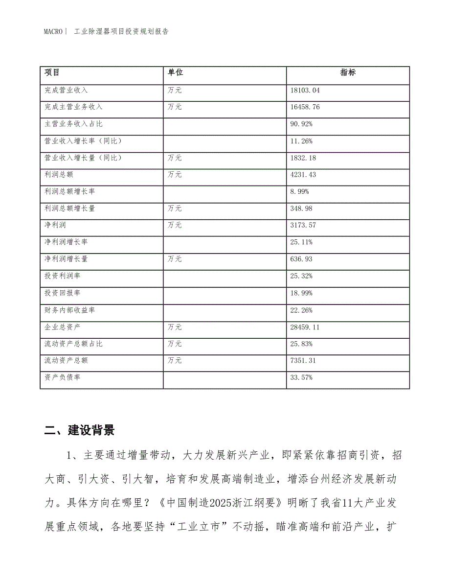 工业除湿器项目投资规划报告_第2页