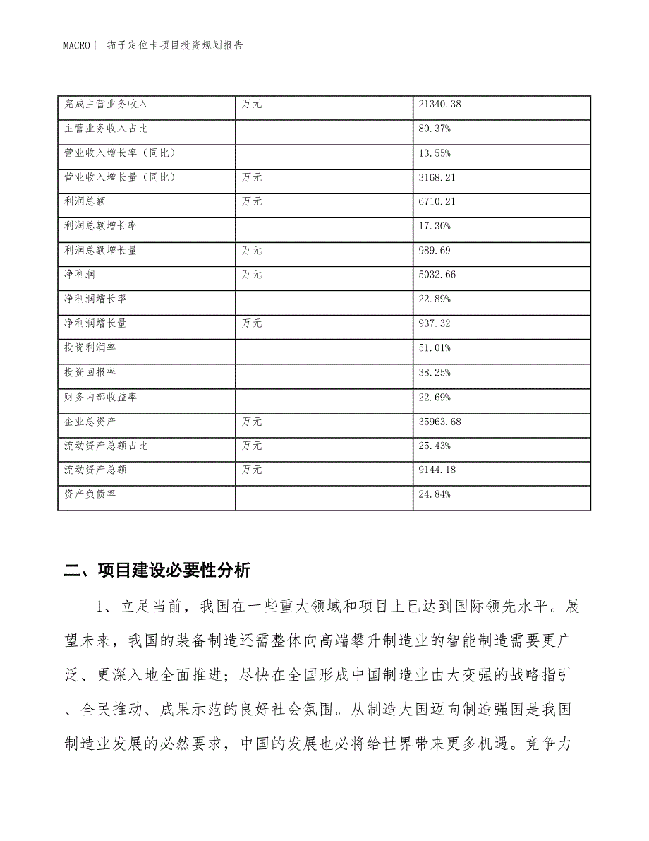 锚子定位卡项目投资规划报告_第2页