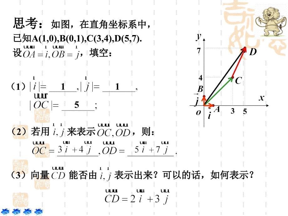 《平面向量的正交分解及坐标表示》课件_第5页