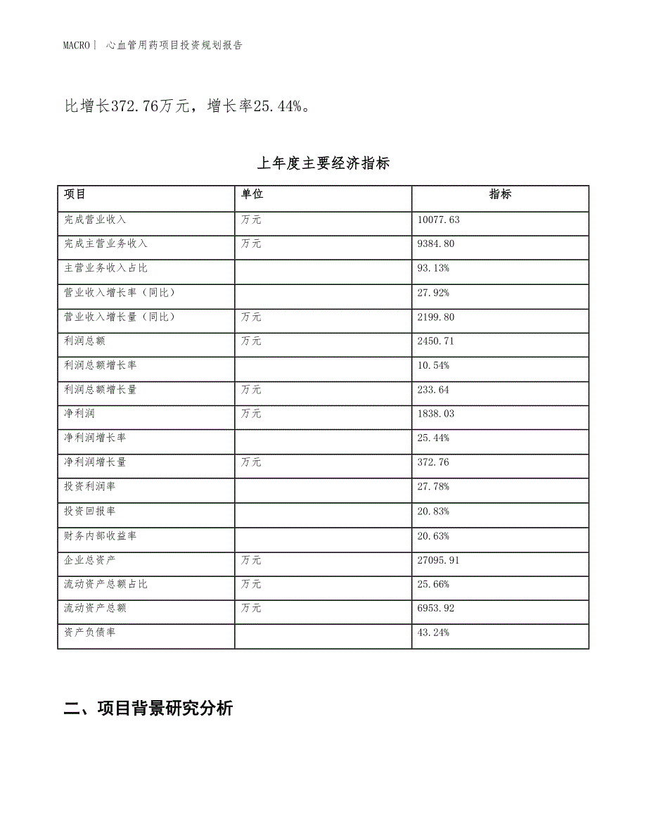 心血管用药项目投资规划报告_第2页