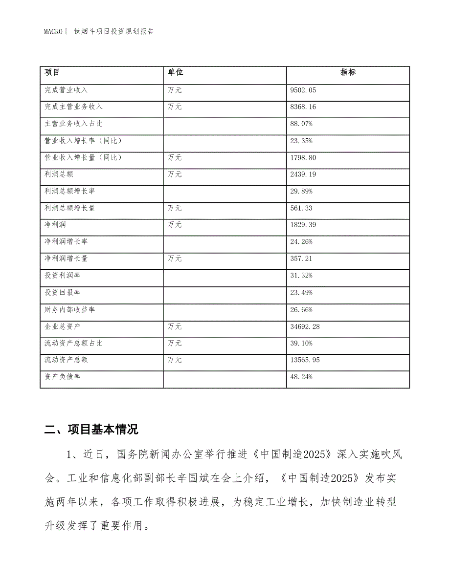 钛烟斗项目投资规划报告_第2页