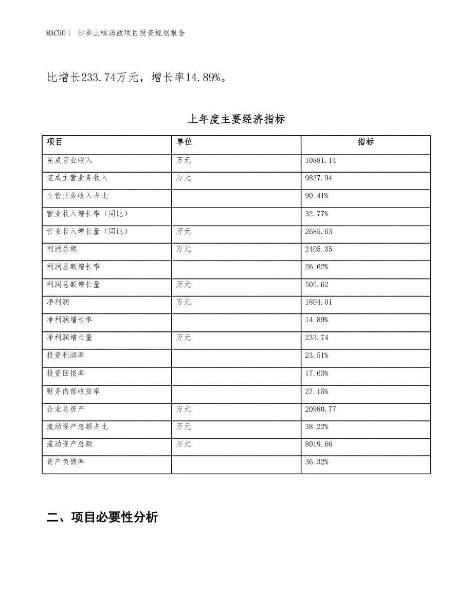 沙参止咳汤散项目投资规划报告_第2页