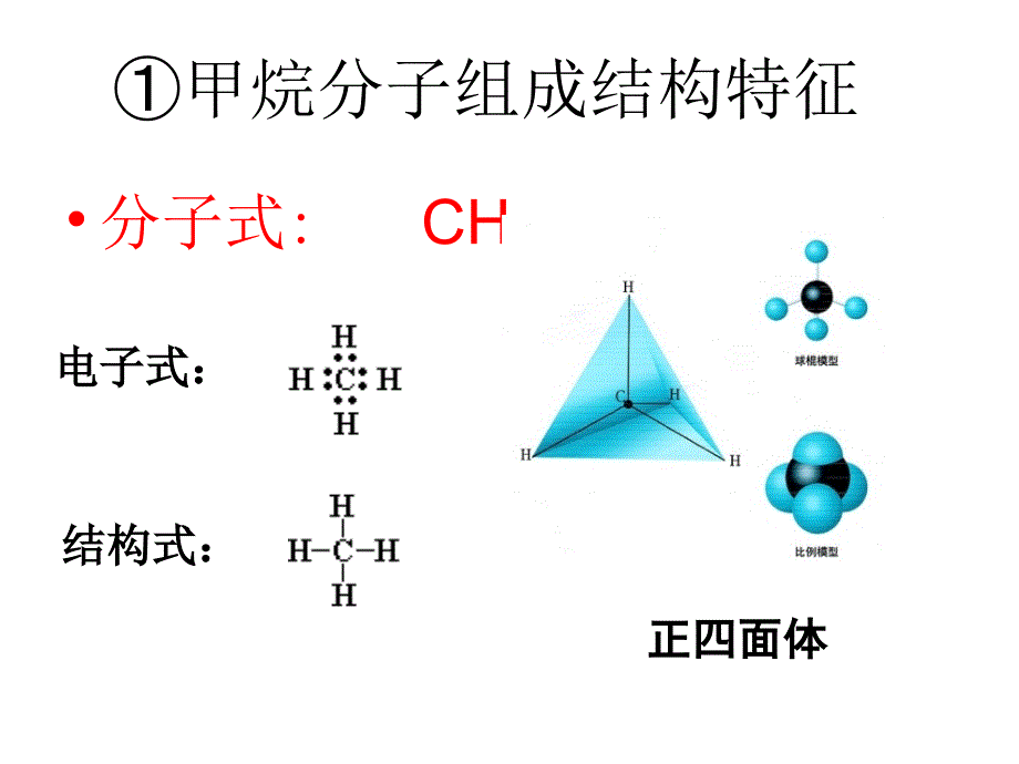 会考复习有机化学_第1页