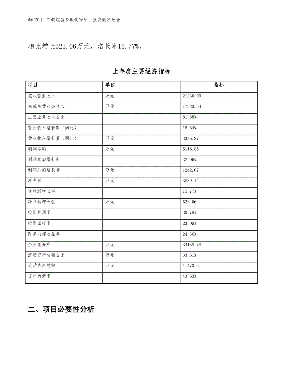 二叔烷基多硫化物项目投资规划报告_第2页