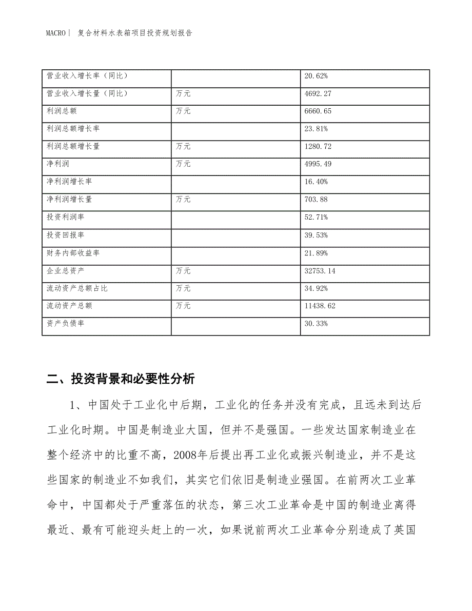 复合材料水表箱项目投资规划报告_第3页