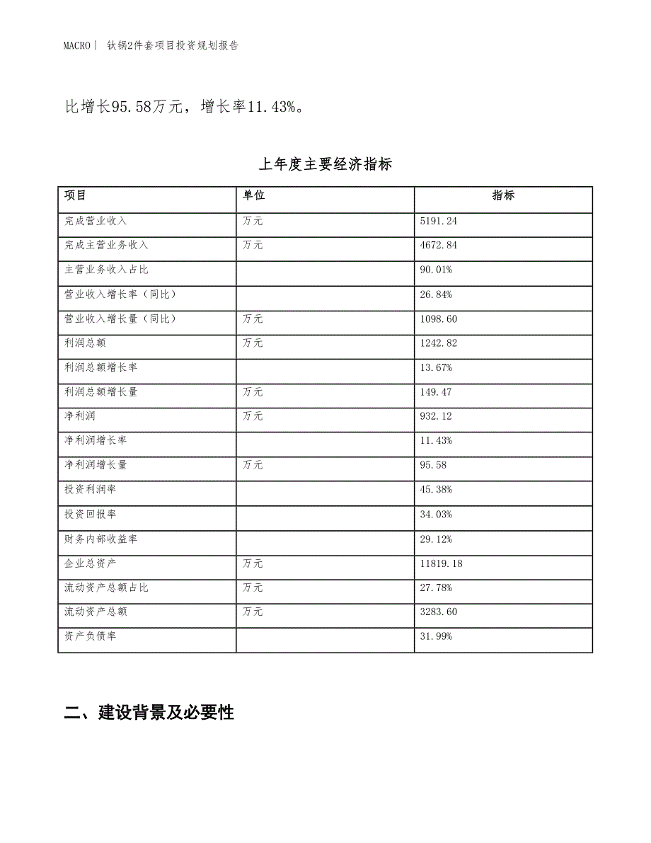 钛锅2件套项目投资规划报告_第2页