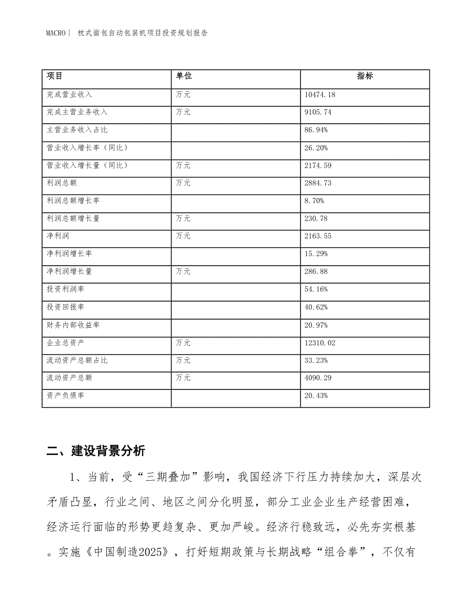 枕式面包自动包装机项目投资规划报告_第2页