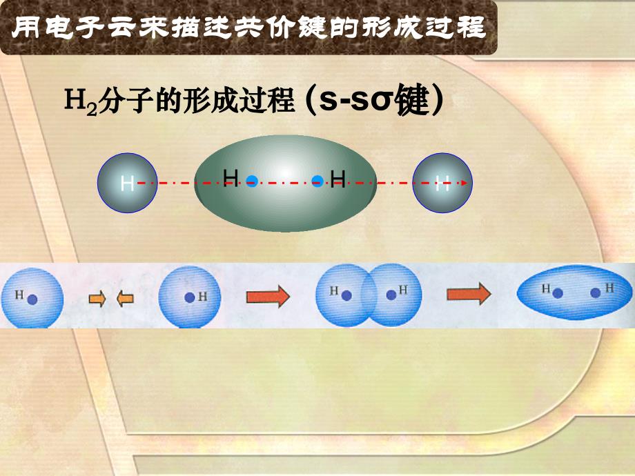 共价键第一课时_第4页