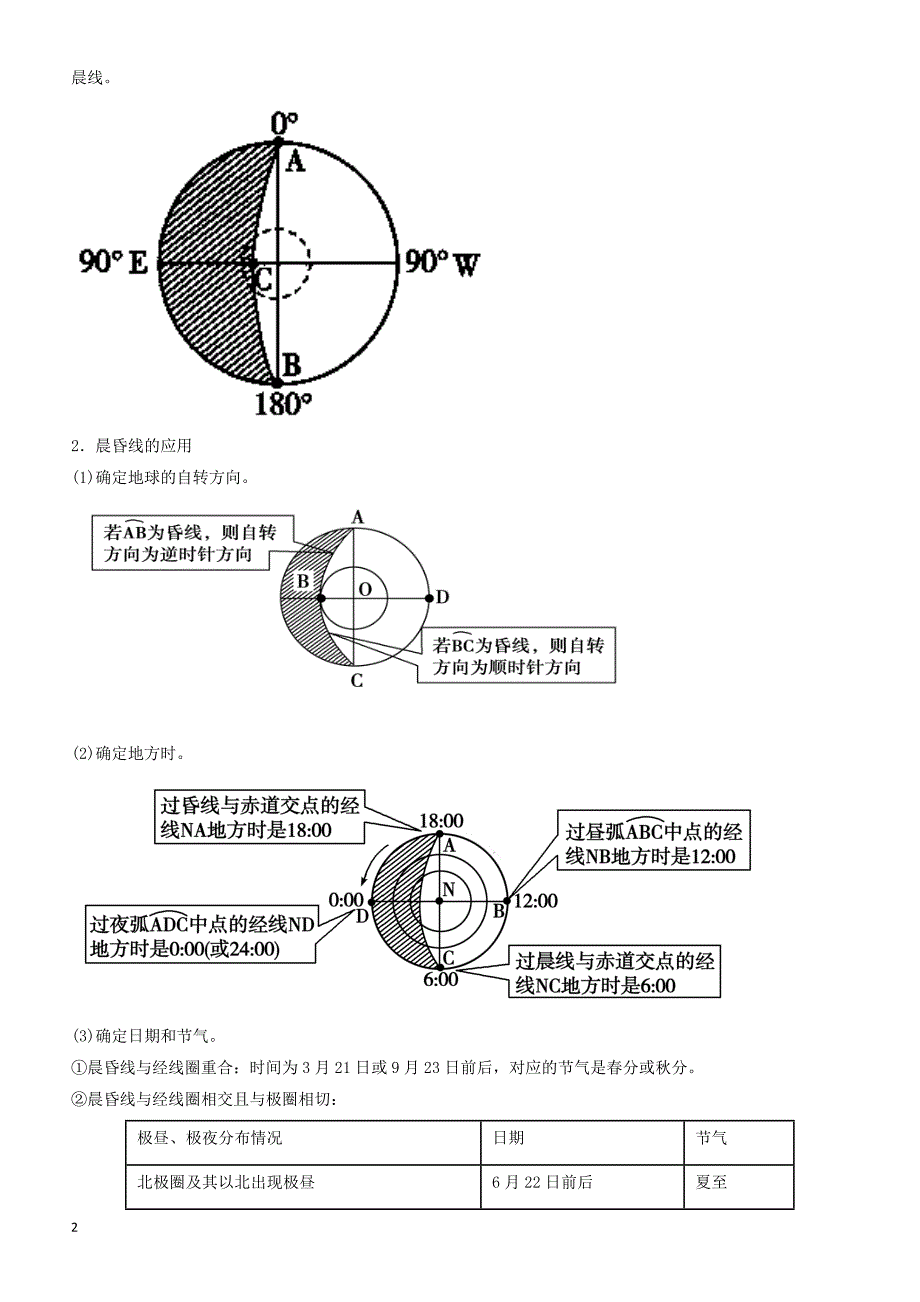 2018年高考热点题型提分秘籍：专题04-地球的自转(有答案)-(地理)_第2页