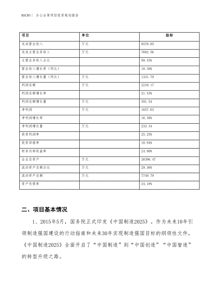 办公台架项目投资规划报告_第2页