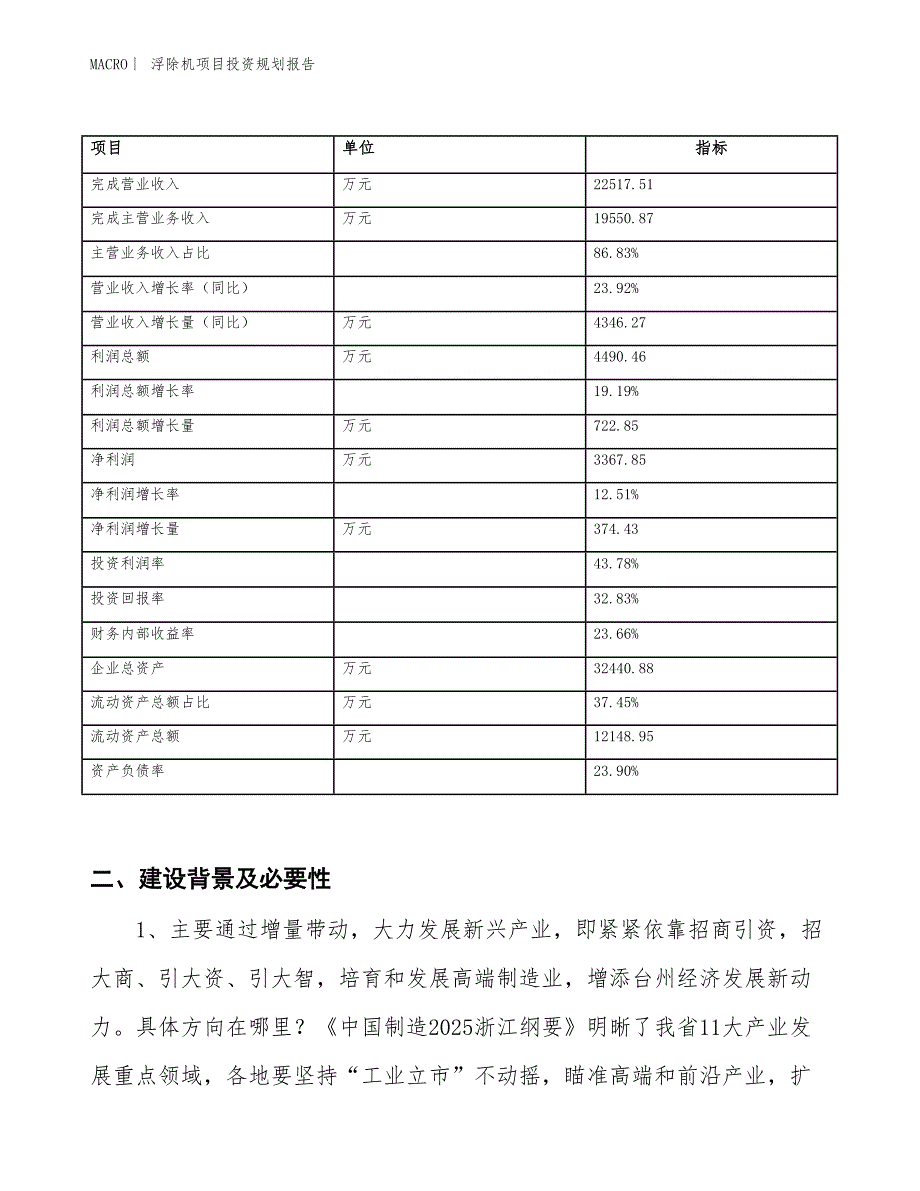 浮除机项目投资规划报告_第2页