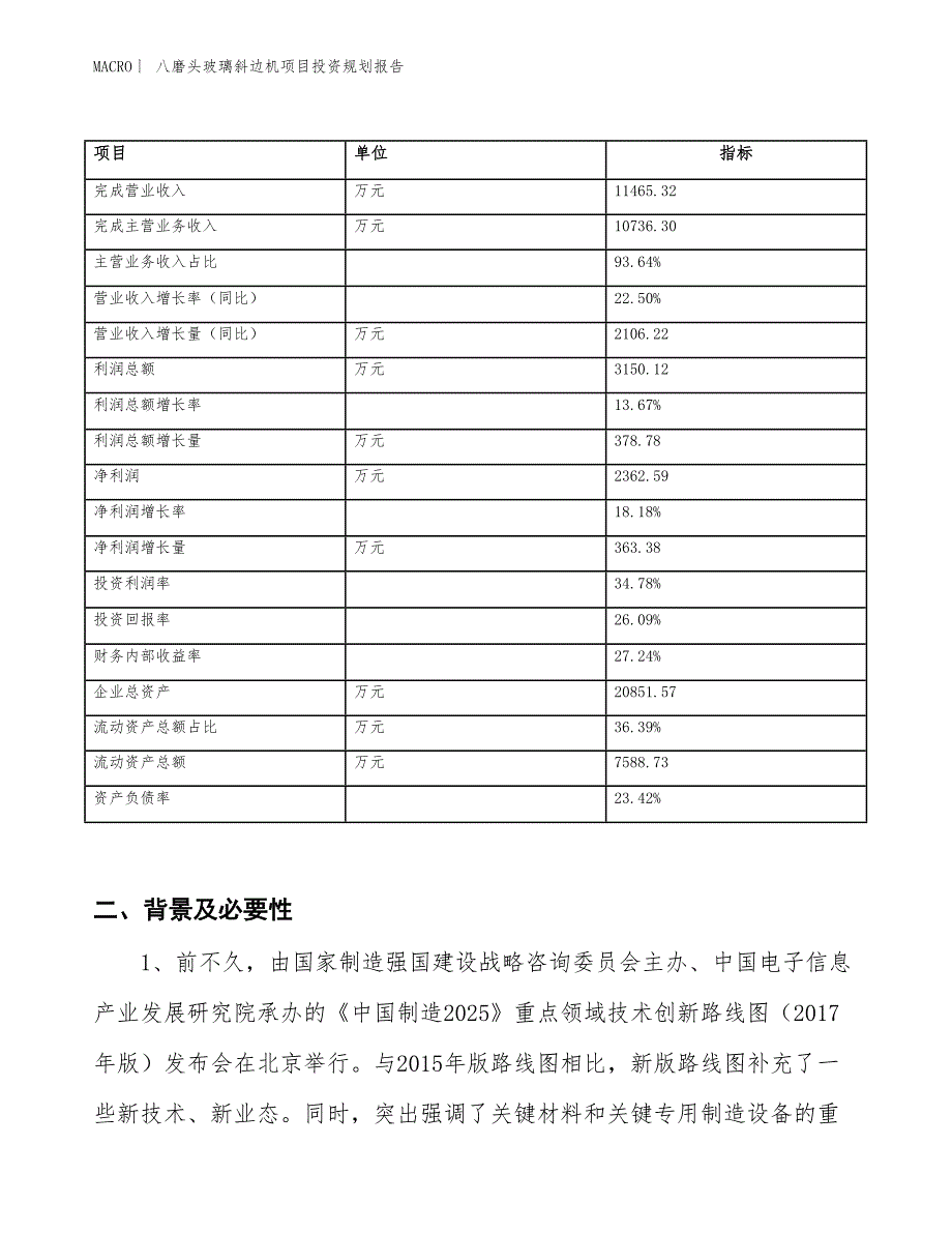 八磨头玻璃斜边机项目投资规划报告_第2页