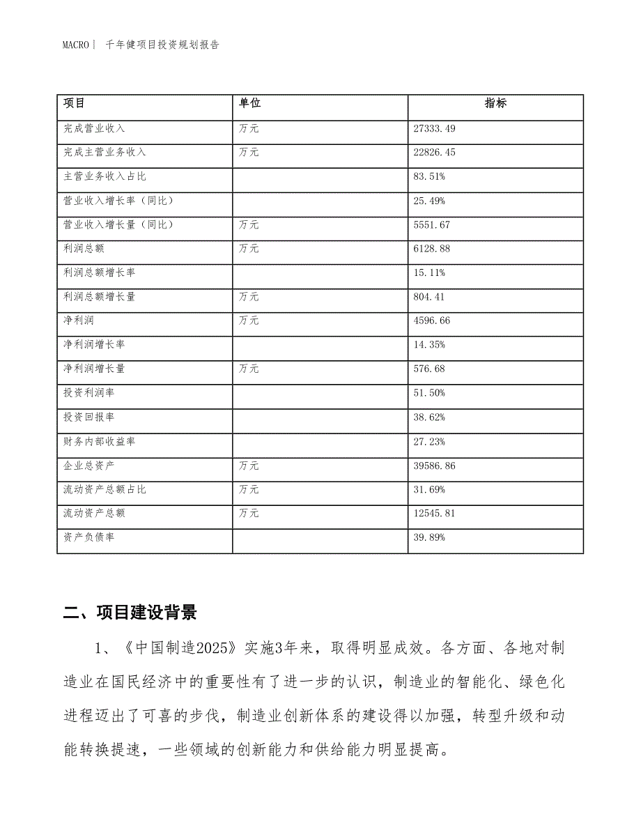 千年健项目投资规划报告_第2页