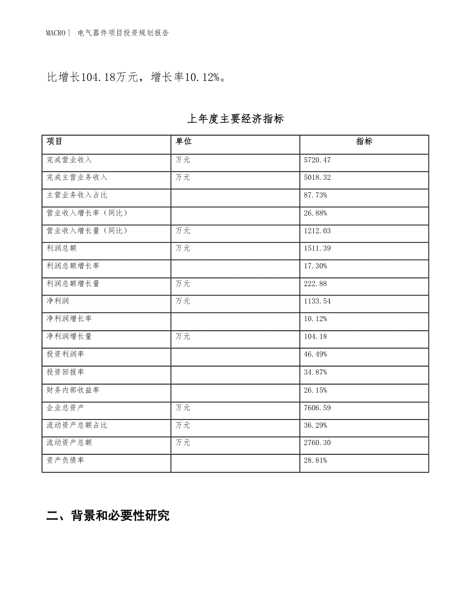 电气器件项目投资规划报告_第2页