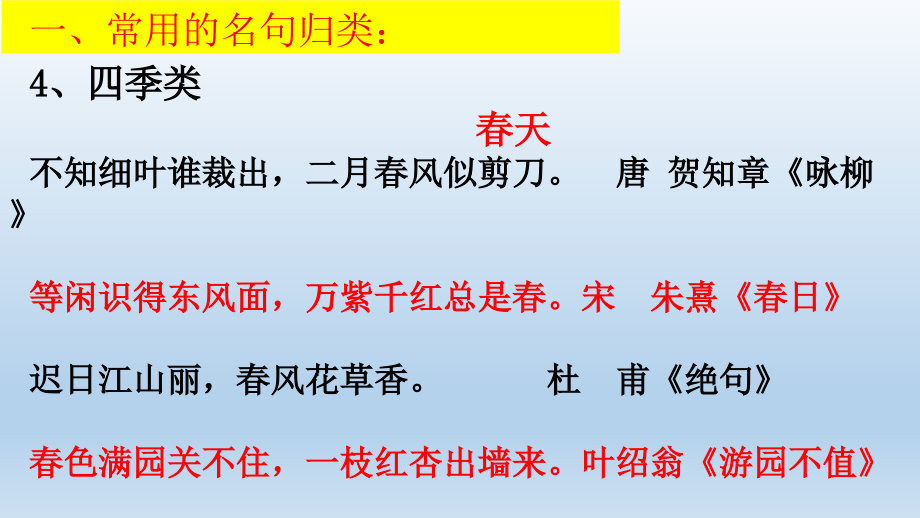 名言名句成语谚语歇后语_第3页