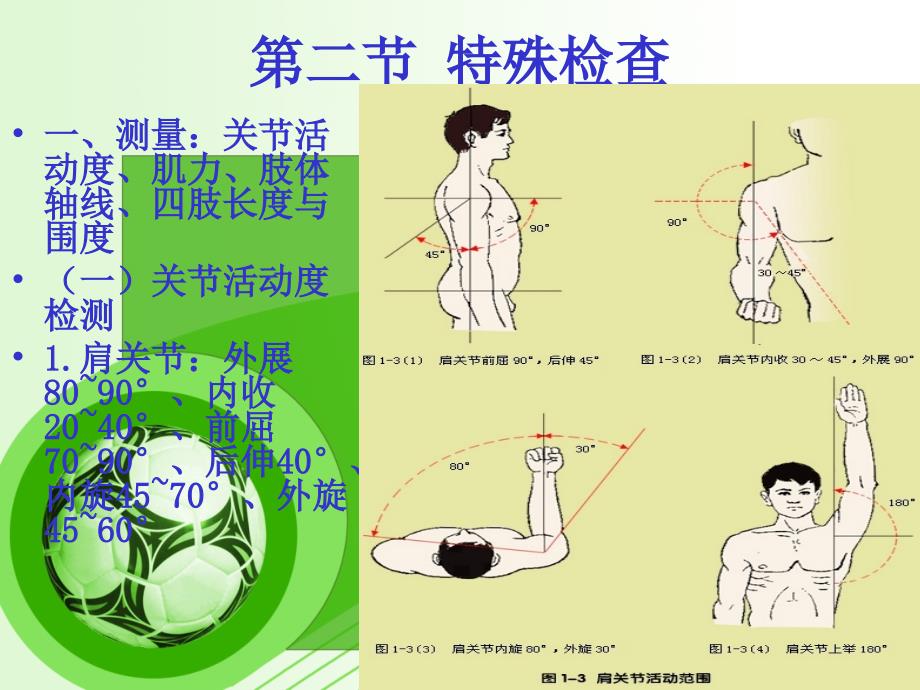 运动损伤的检查与诊断_1_第3页