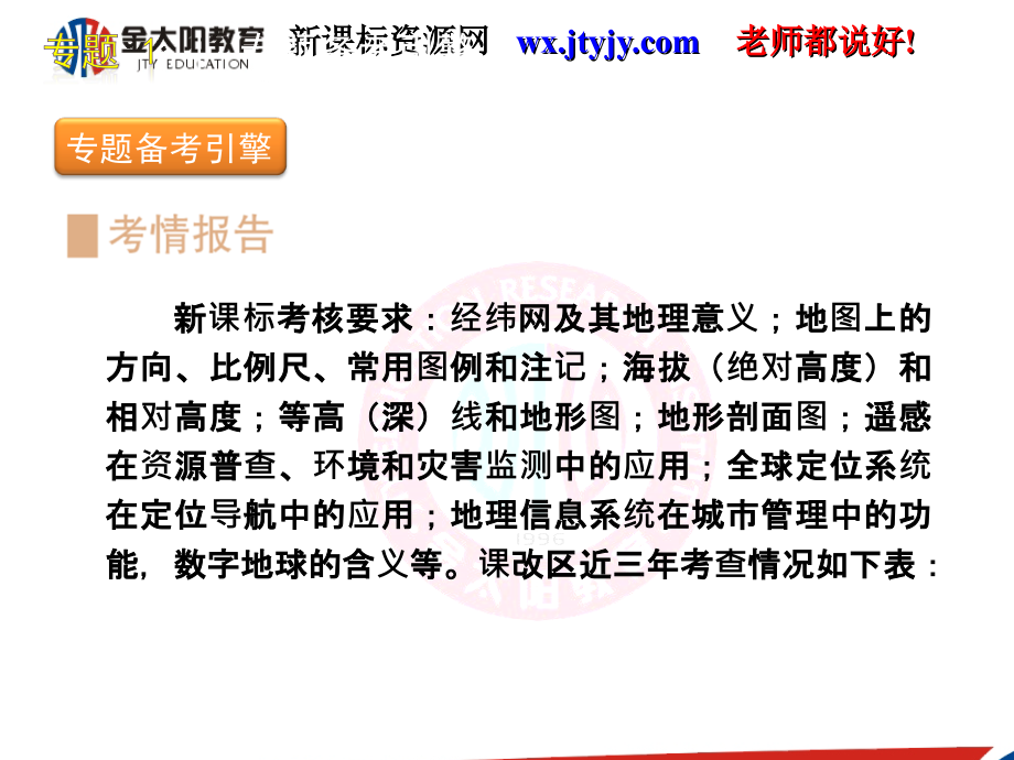 地理二轮专题复习课件第一板块自然地理环境中的基本规律专题1地球地图和地理信息技术_第3页