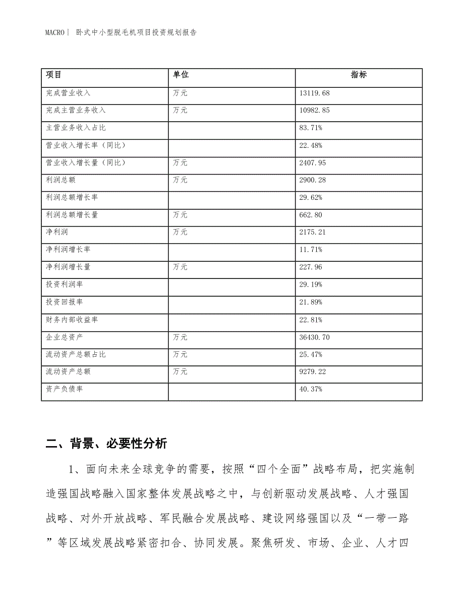 卧式中小型脱毛机项目投资规划报告_第2页