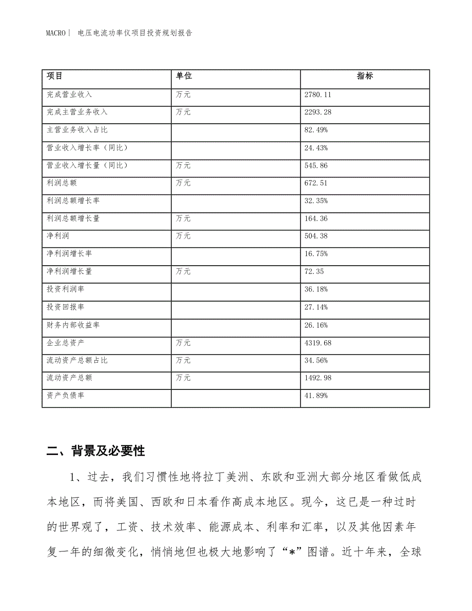 电压电流功率仪项目投资规划报告_第2页