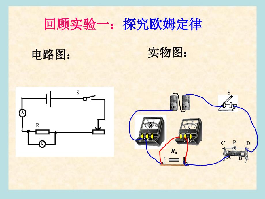 中考物理总复习电学实验专题(ppt课件)_第4页