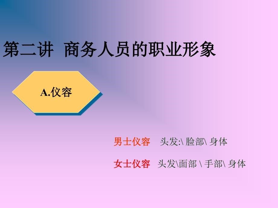 赢在职场经典实用课件职业经理人的职业形象与商务礼仪_第5页